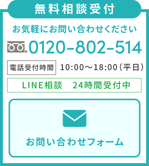 お問合せバナー